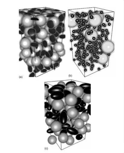 片狀、顆粒狀和橢球纖維狀導(dǎo)電劑與活性物質(zhì)結(jié)構(gòu)